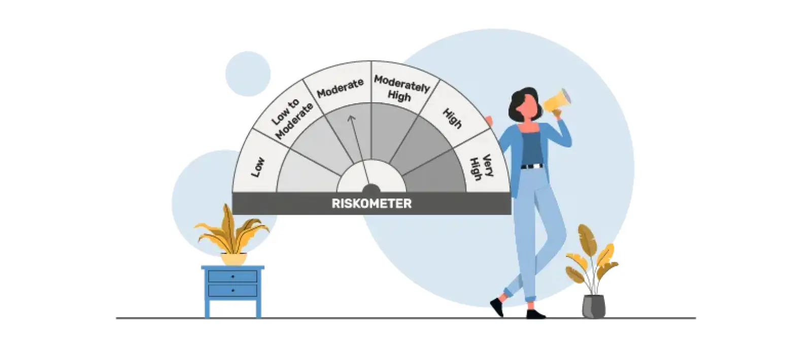 How to choose a hybrid mutual fund based on your risk appetite