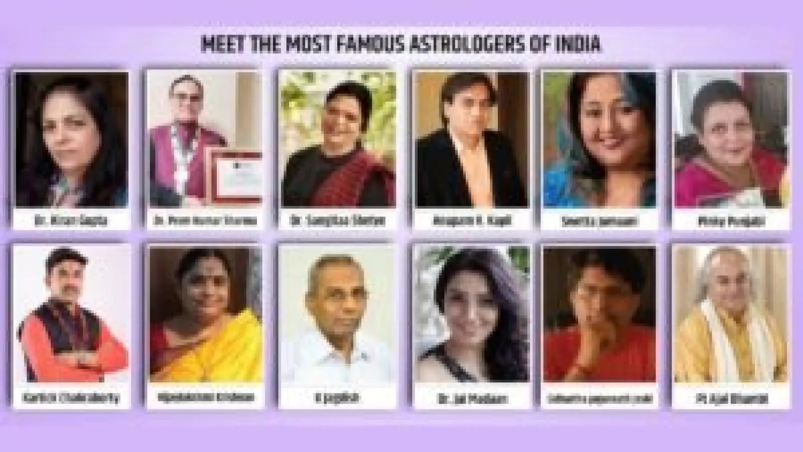 Meet The Most Famous Astrologers of India