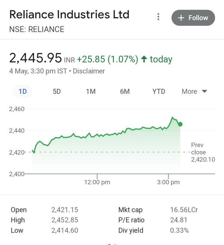 Reliance's financial services business demerger approved