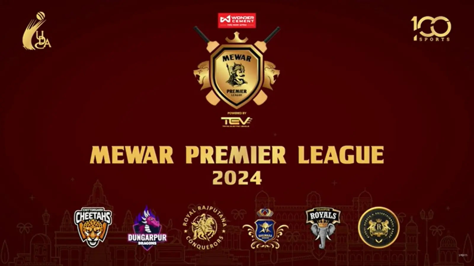 Dungarpur became the first champion of Wonder Mewar Premier League