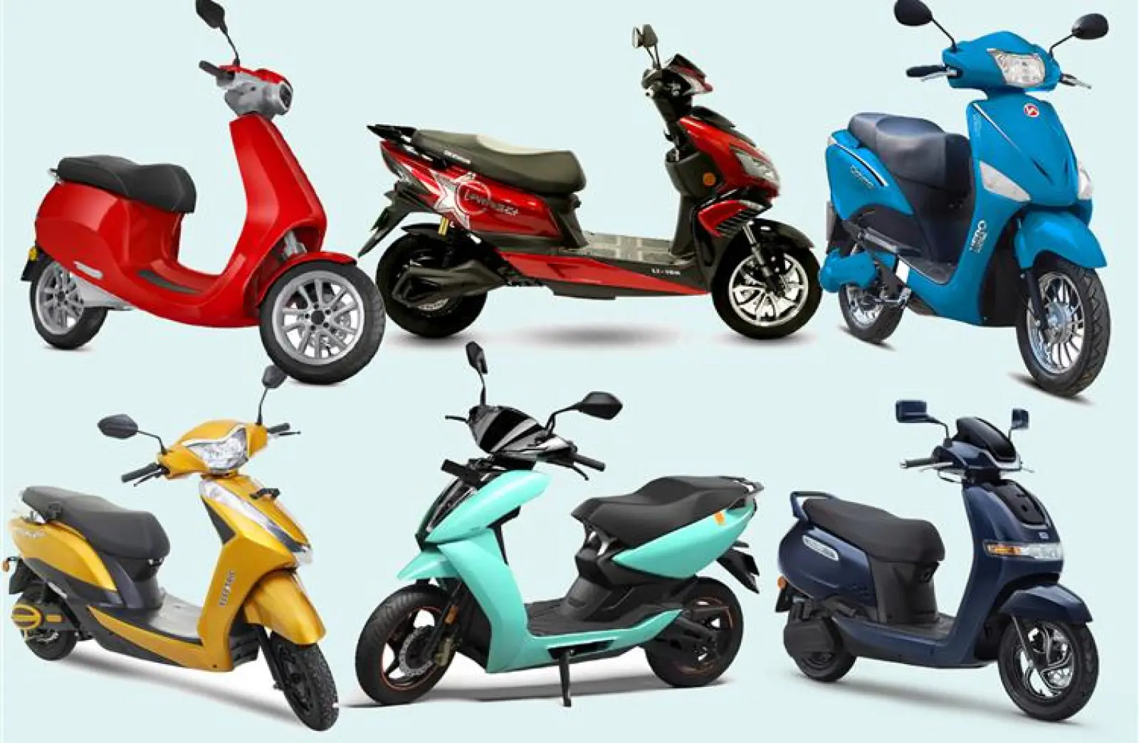 Bajaj Chetak crossed the 2 lakh sales mark, 1 lakh units sold in just 8 months